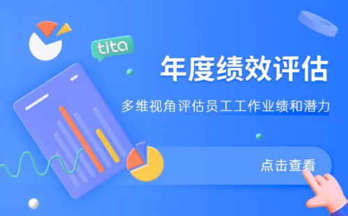 2023年企業形象策劃與績效目標管理策略