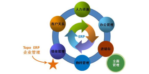 寧夏農(nóng)林牧漁項(xiàng)目合作與企業(yè)管理咨詢 共筑綠色產(chǎn)業(yè)新高地