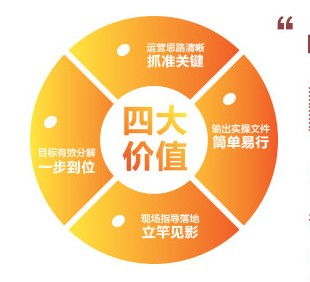 深州企業(yè)管理咨詢行業(yè)動(dòng)態(tài) 墨哲人力引領(lǐng)企業(yè)形象策劃新風(fēng)向