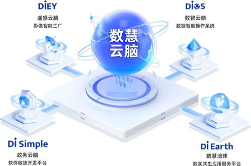 數慧時空發布高質量數據集建設方案，以數據智能驅動行業AI新生態設計服務