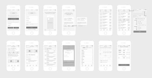 7大軟件開發制作流程，一看就懂