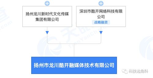 酷開成立揚州龍川融媒體公司，發力數字內容制作與軟件開發
