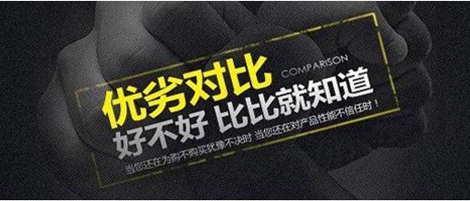 凈水器選購指南 十大主流品牌優勢劣勢全解析
